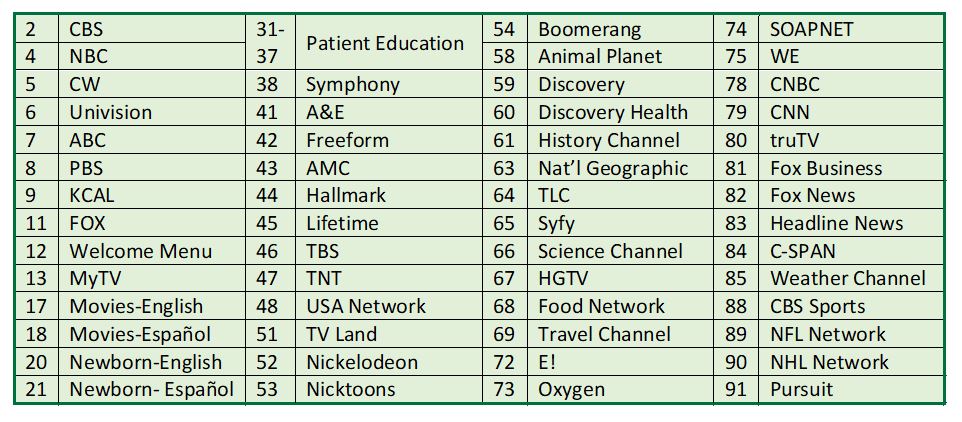 Television Channels